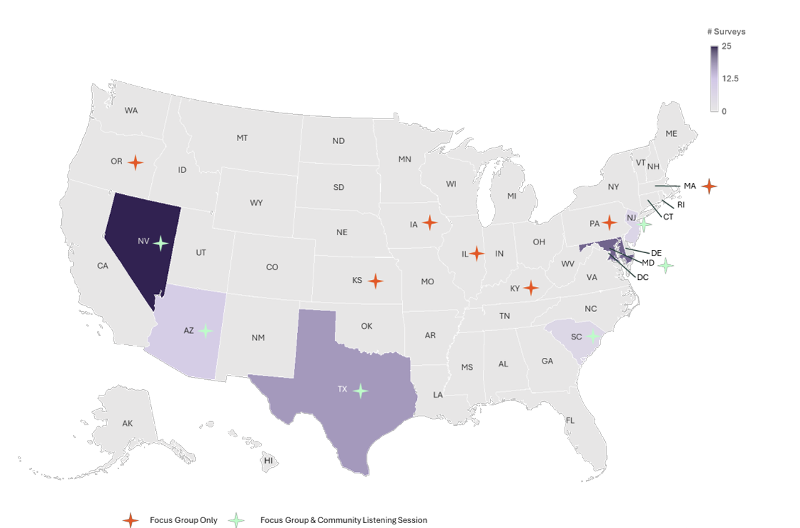 Map of the U.S.A. showing where focus groups, community listening sessions and surveys were distributed and held.